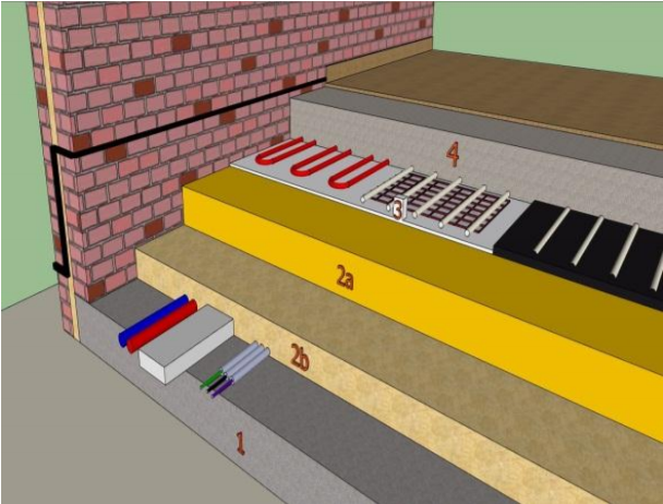 Vloerverwarming - Chapewerken Verhulst